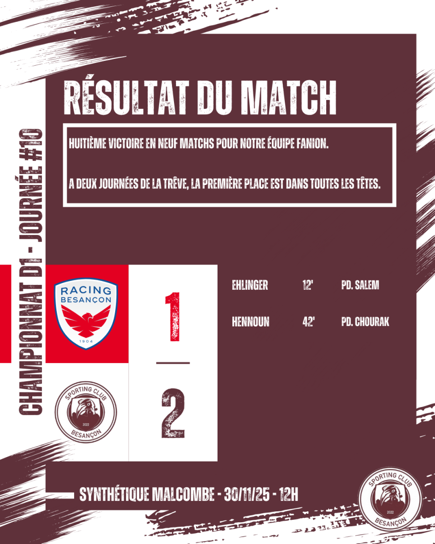 🤗 SENIORS 1 : LE RETOUR DE LA VICTOIRE 🤗